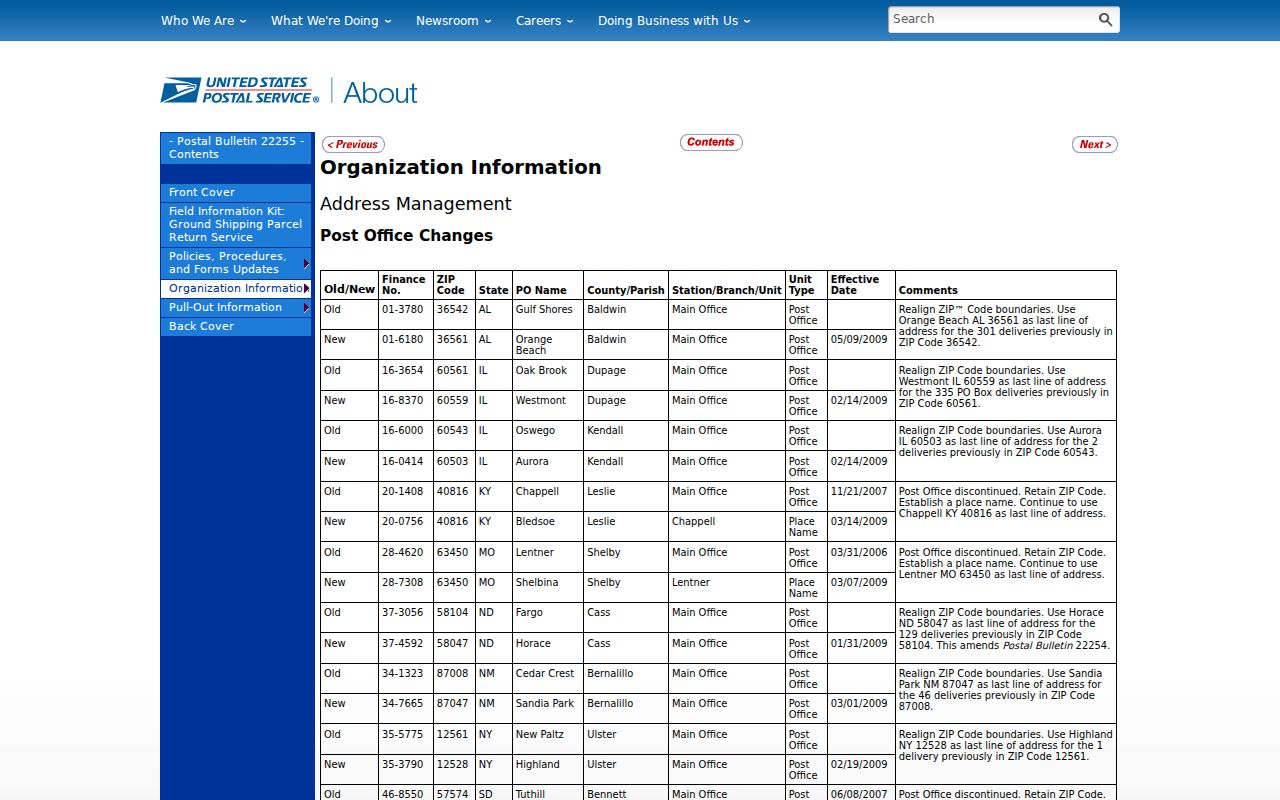 2009 USPS Postal Bulletin showing a 60543 to 60503 delivery realignment